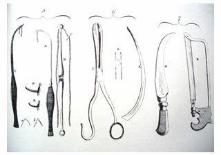 instruments-diagram Medical Tools